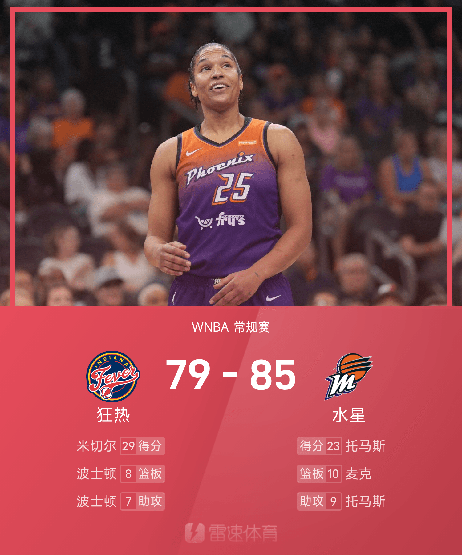 开云APP-WNBA战报：托马斯22分9板9助，水星85-79击败狂热